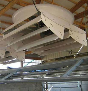 東石賽可龍風(fēng)機(jī)：風(fēng)力大，風(fēng)向靈活，性能卓著